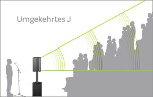 bose_f1_coverage_3_2x